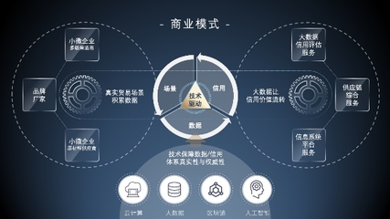 亮相中博會，仟金頂響應“一帶一路”，區塊鏈服務平臺助力小微企業發展